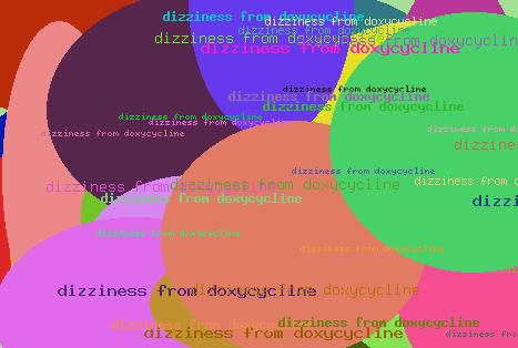 dizziness from doxycycline